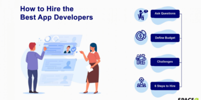 How to Hire App Developers in 6 Simple Steps